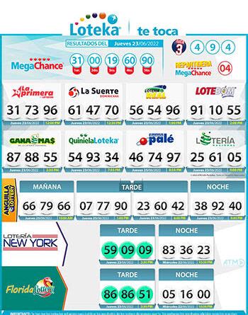 leidsa loteria nacional resultado.